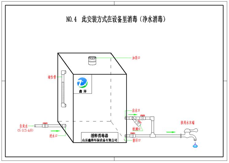xz-单胆缓释消毒器安装示意图四：