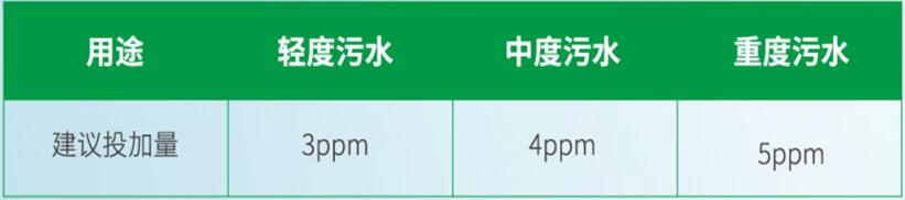 qq截图20200727103405